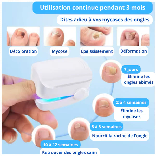 Medicole Laser Pro™